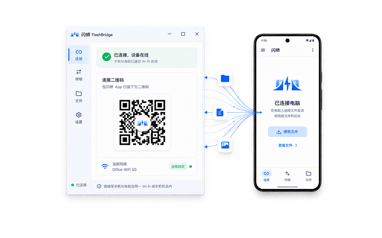 闪桥电脑端与手机端连接示意